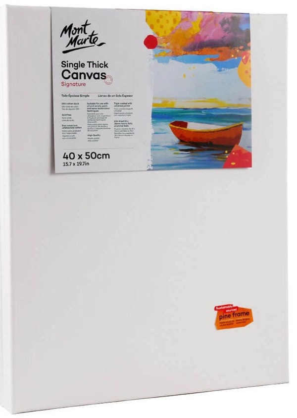 So sánh giấy Canvas với vải Canvas