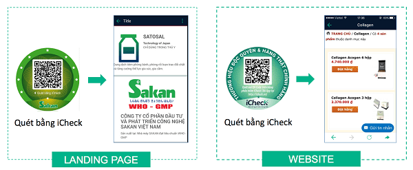 Dịch vụ in dữ liệu biến đổi tại tphcm