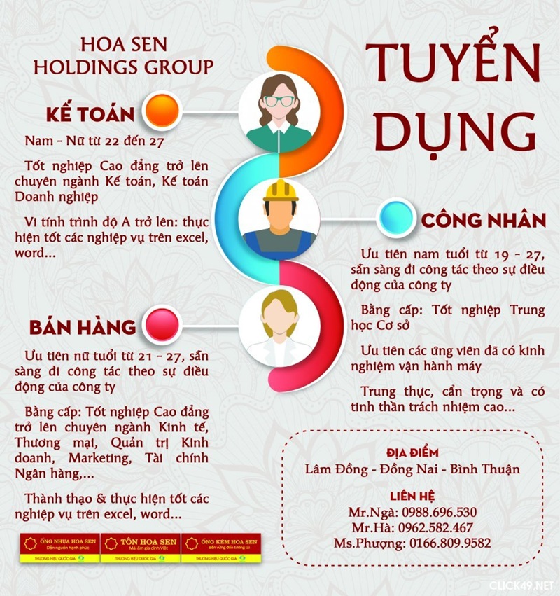 Mẫu tờ rơi tuyển dụng