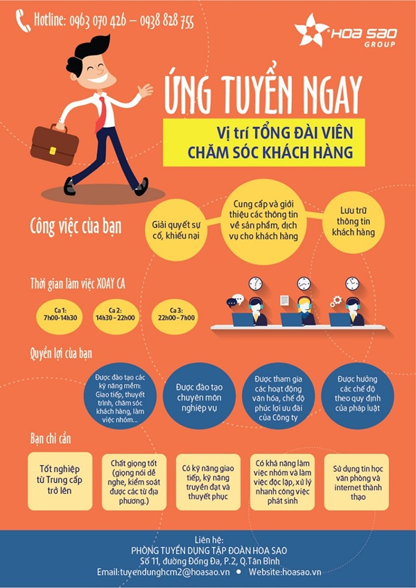 Mẫu tờ rơi tuyển dụng