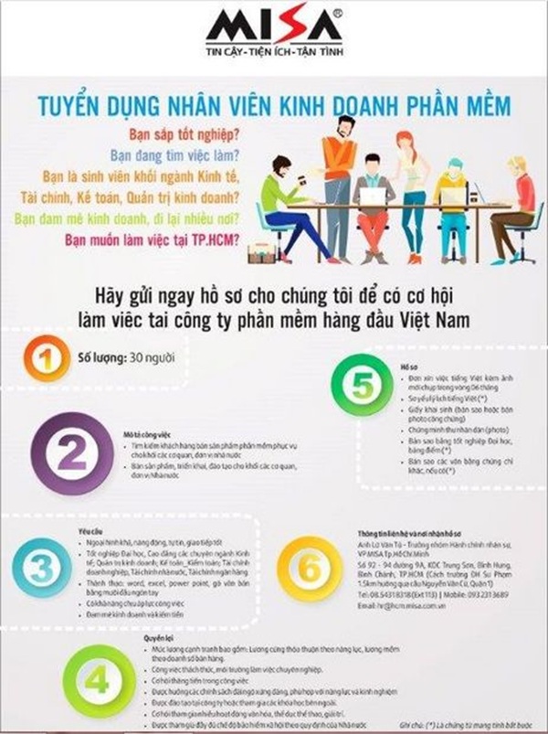 Các lỗi cần tránh khi in tờ rơi tuyển dụng