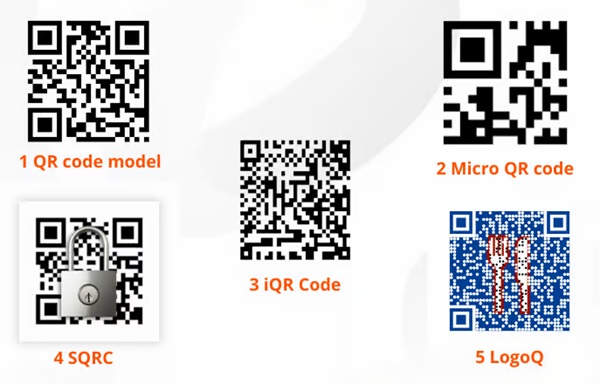QR Code là gì?