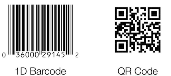 Tính khả thi và tiềm năng của Mã QR là vô hạn chứ không chỉ gói gọn trong một phạm vi hay lĩnh vực. Bạn sẽ sớm bắt gặp Mã QR hiện diện khắp mọi nơi và đây có thể là cách nhận dạng, truy xuất thông tin mới trong xã hội hiện đại.