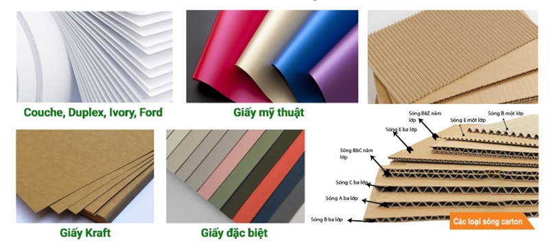 Ứng dụng nhiều nhất của giấy can hiện nay là tạo ra bản phim (Offset Printing plates) trong quy trình in offset, cho những bản in không cần độ chính xác và độ nét cao, do ưu điểm giá thành rẻ hơn bản phim.