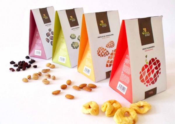 Quy trình thiết kế nhãn sản phẩm